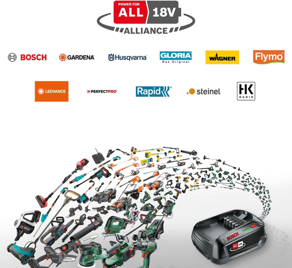 Bosch Akku-Mähroboter VISIMOW18V-200 (für Rasenflächen bis 200 m², Schnittbreite: 18 cm, Schnitthöhe: 20-60 mm, mit Ersatzmessern, inkl. Akku und Ladegerät)