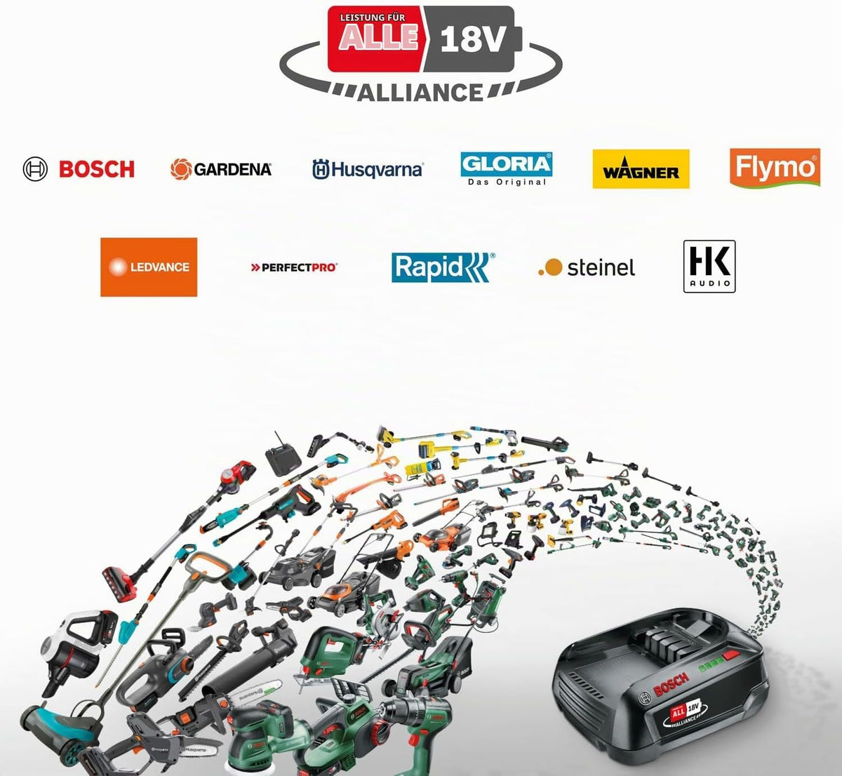 Bosch Akku-Mähroboter VISIMOW18V-200 (für Rasenflächen bis 200 m², Schnittbreite: 18 cm, Schnitthöhe: 20-60 mm, ohne Akku)