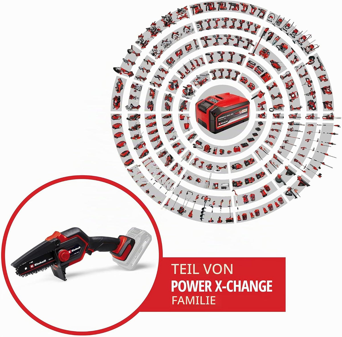 Einhell Akku-Astkettensäge GE-PS 18/15 Li BL Power X-Change (18 V, Brushless, 12,5 cm Schnittlänge, werkzeugloser Schwert- und Kettenwechsel, inkl. 2,5 Ah Akku und Ladegerät)